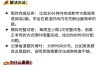 网课刷题脚本倍速怎么弄(网课刷题脚本倍速怎么弄的)