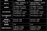 快手AI生成内容合规指南(快手生成器)