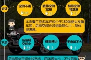 空间访客量0.1元一万口碑的简单介绍