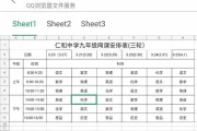 网课视频刷完进度没有百分百(为什么刷网课的视频一直加载不出来)