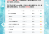 慕课刷题网站是什么样的(慕课刷题网站是什么样的啊)