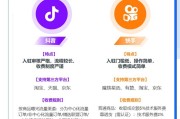 快手播放量到2000说明什么_快手播放量总在200,300左右