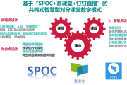 mooc自动刷网课脚本(脚本刷慕课网课会被发现吗)
