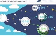 云教材刷课脚本(云教材怎么快速刷课)