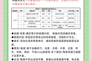 刷课脚本学习通怎么用的简单介绍
