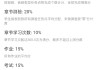 学习通被浏览次数的简单介绍