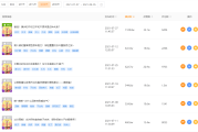 快手播放量收益app_快手播放量 收益