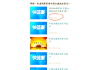 知到网课怎么自动刷及答题(知到网课怎么自动刷及答题的)