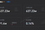 快手行业点赞率对比数据(快手点击率赚多少钱)