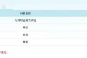 二战有必要刷政治网课(考研二战政治还要听课吗)