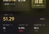 快手段子点赞挣多少钱（快手段子点赞多少有奖励）