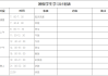 24小时网课代刷的简单介绍