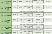 大学必刷网课有哪些科目(大学必刷网课有哪些科目和内容)