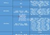 快手粉丝5000能赚多少钱（2021快手5000粉丝能赚钱吗）