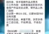抖音100万个赞值多少钱(抖音作品100万个赞多少钱)